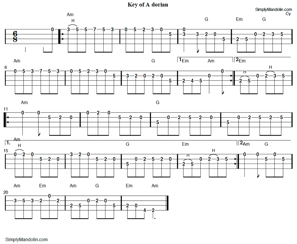 Tablature for the Cliffs of Moher