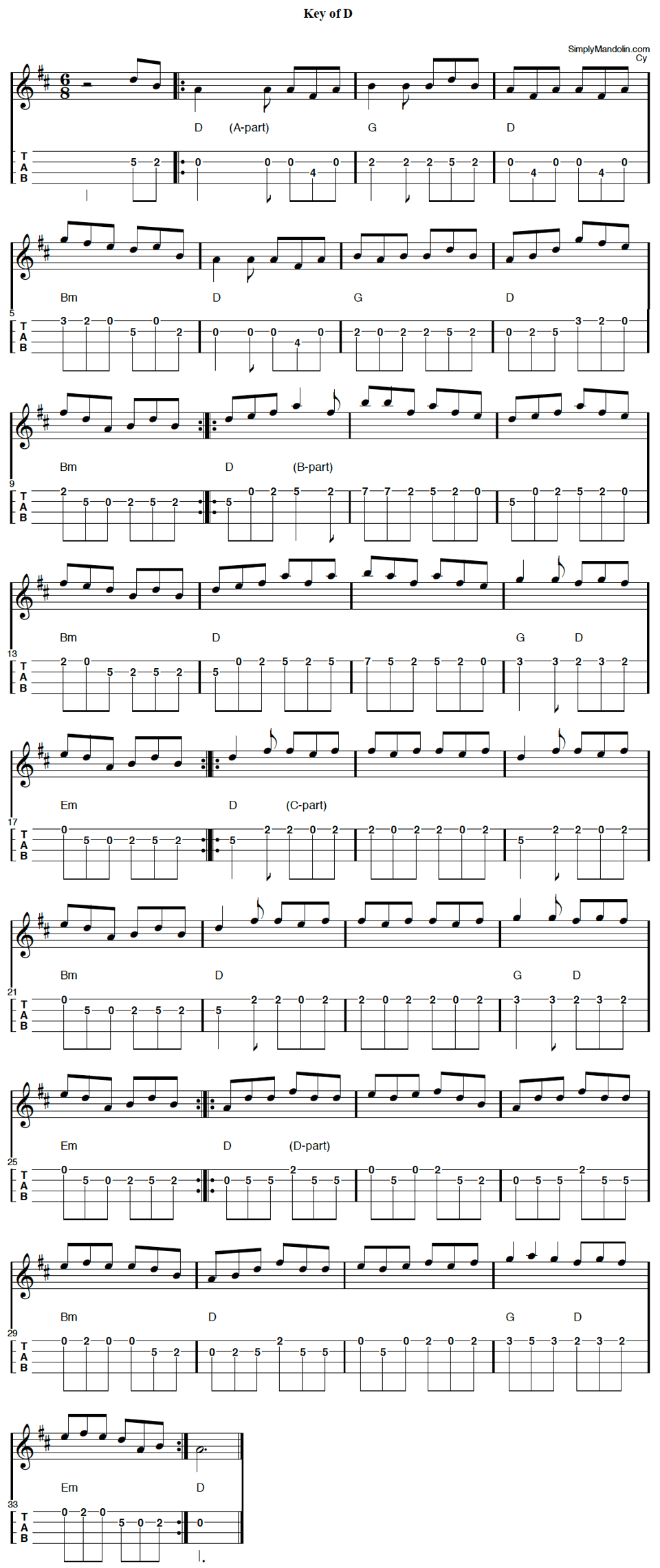 image of tablature for the irish tune lark in the morning