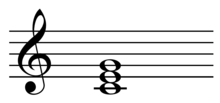 image of music notation for Cmaj