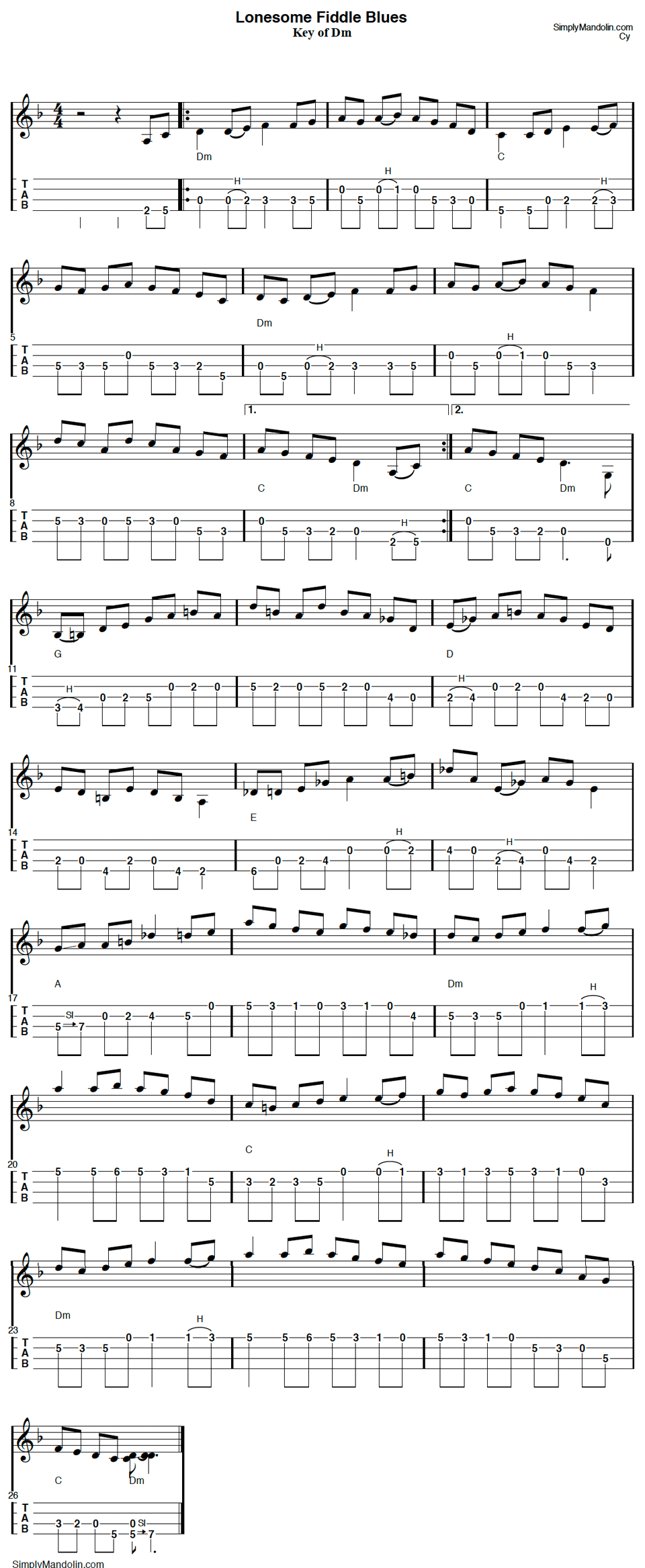 mandolin tablature for "Lonesome Fiddle Blues"