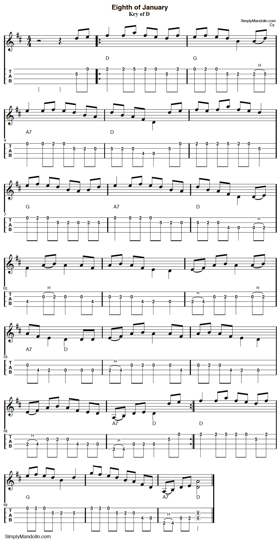 Mandolin tab for the tune "eighth of january".
