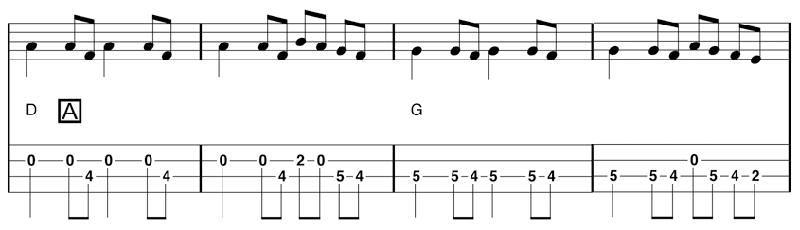 image of four bars of Mississippi Sawyer, one octave lower.