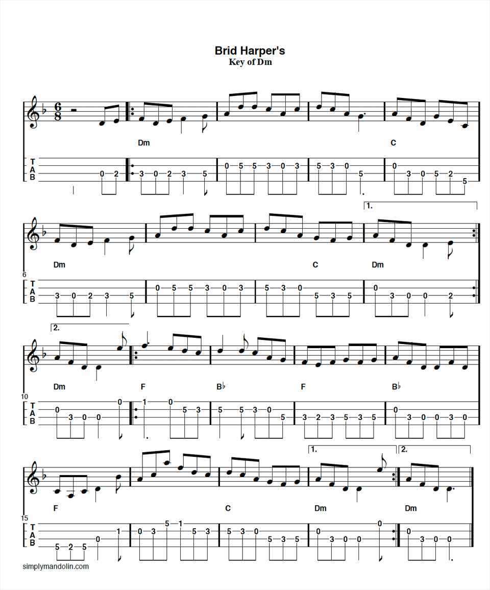 Mandolin Tablature for the tune Brid Harper's Jig