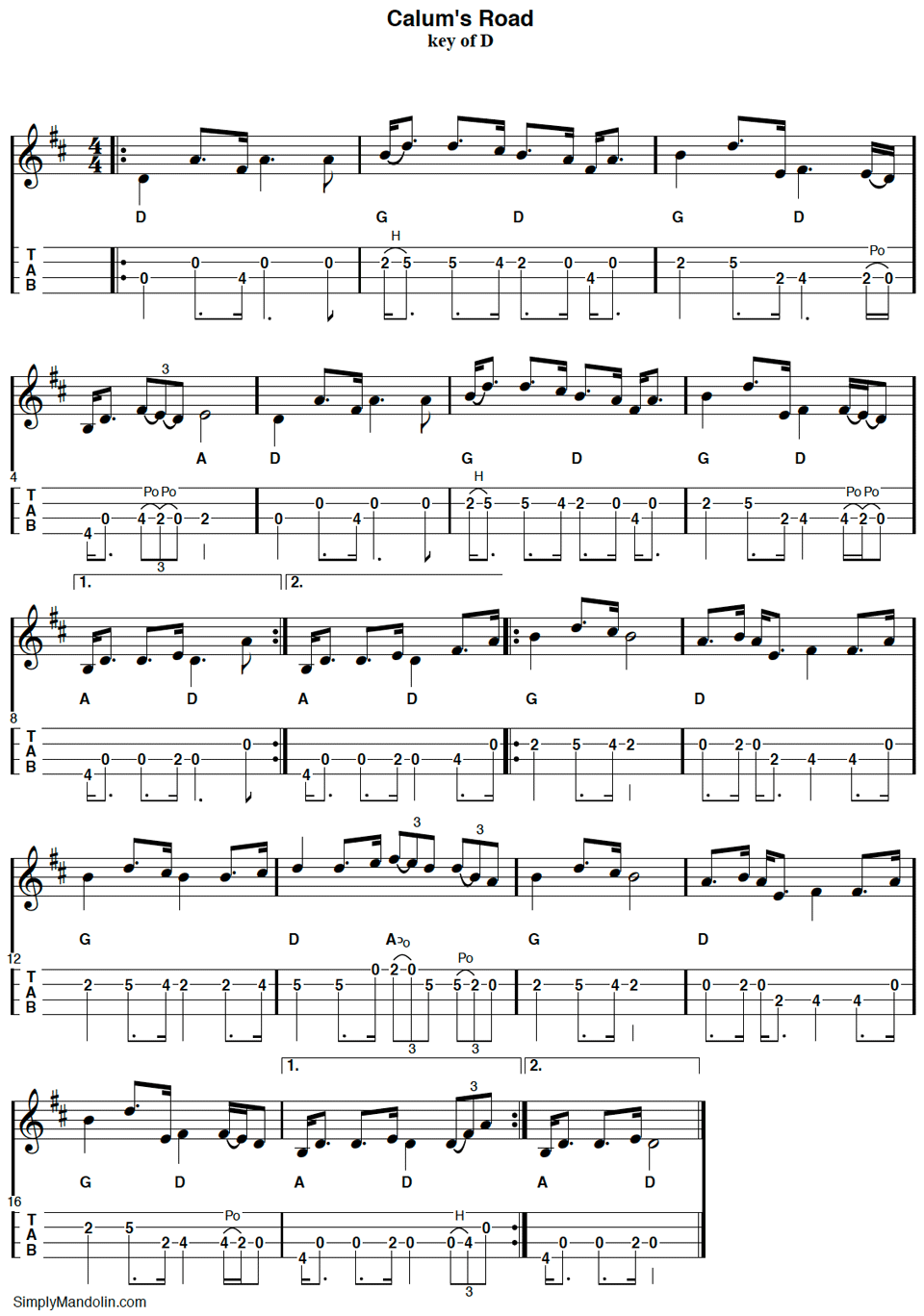 Mandolin tablature for the tune Calum's Road