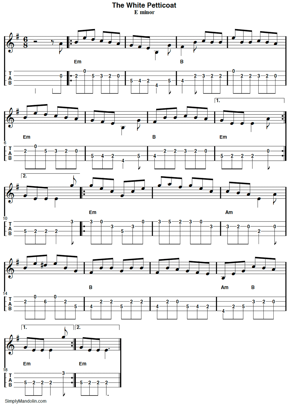 Mandolin Tablature for the tune The White Petticoat