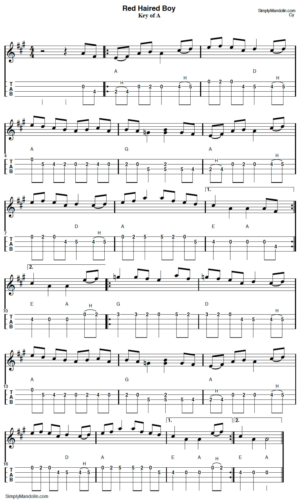 Mandolin tab for The Red Haired Boy