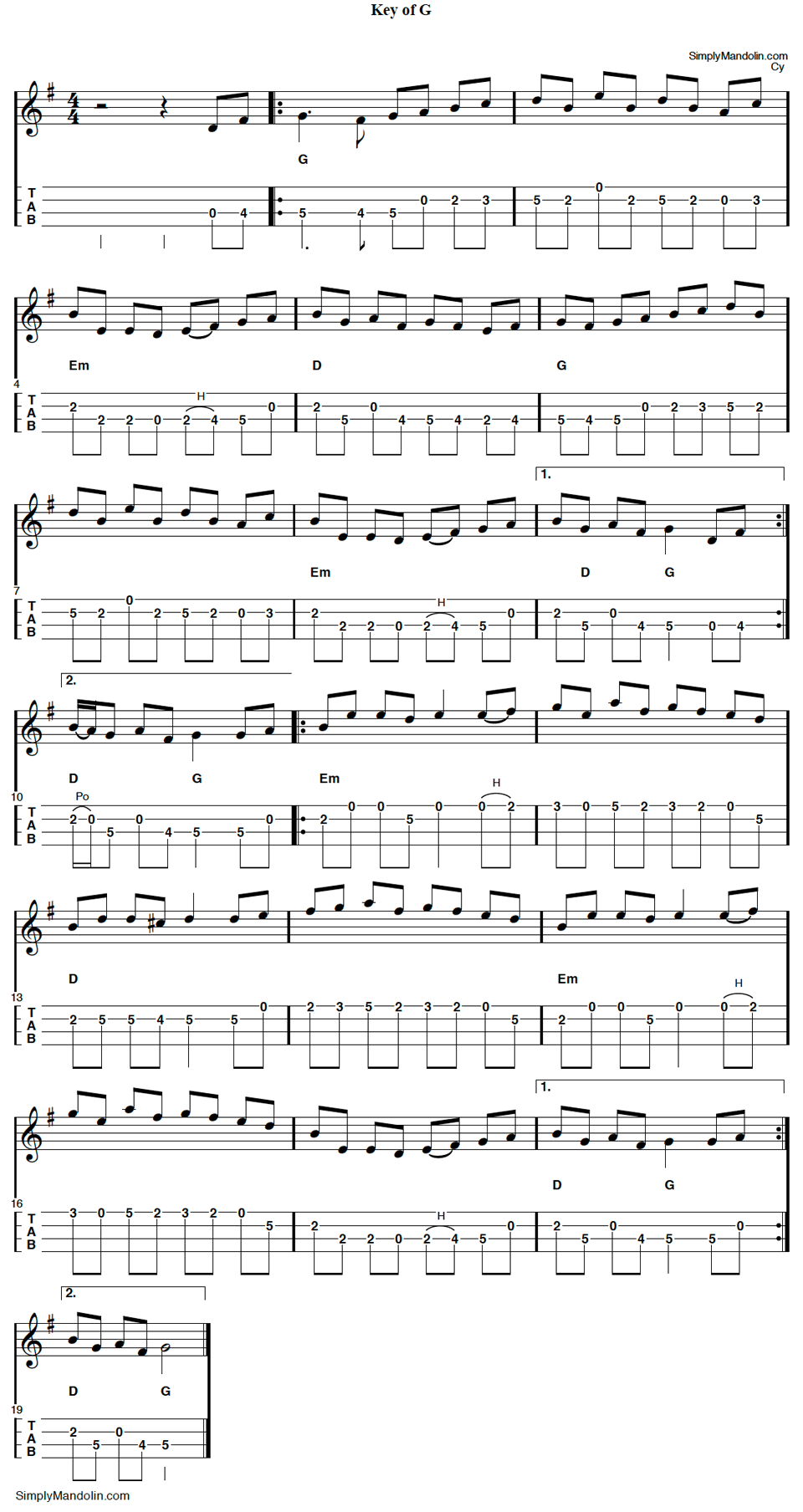 Mandolin tablature for the Irish tune Teetotaller Reel.