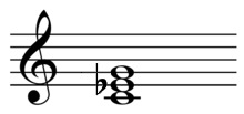 image of music notation for a C minor triad