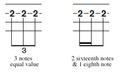 an image of tablature for triplets