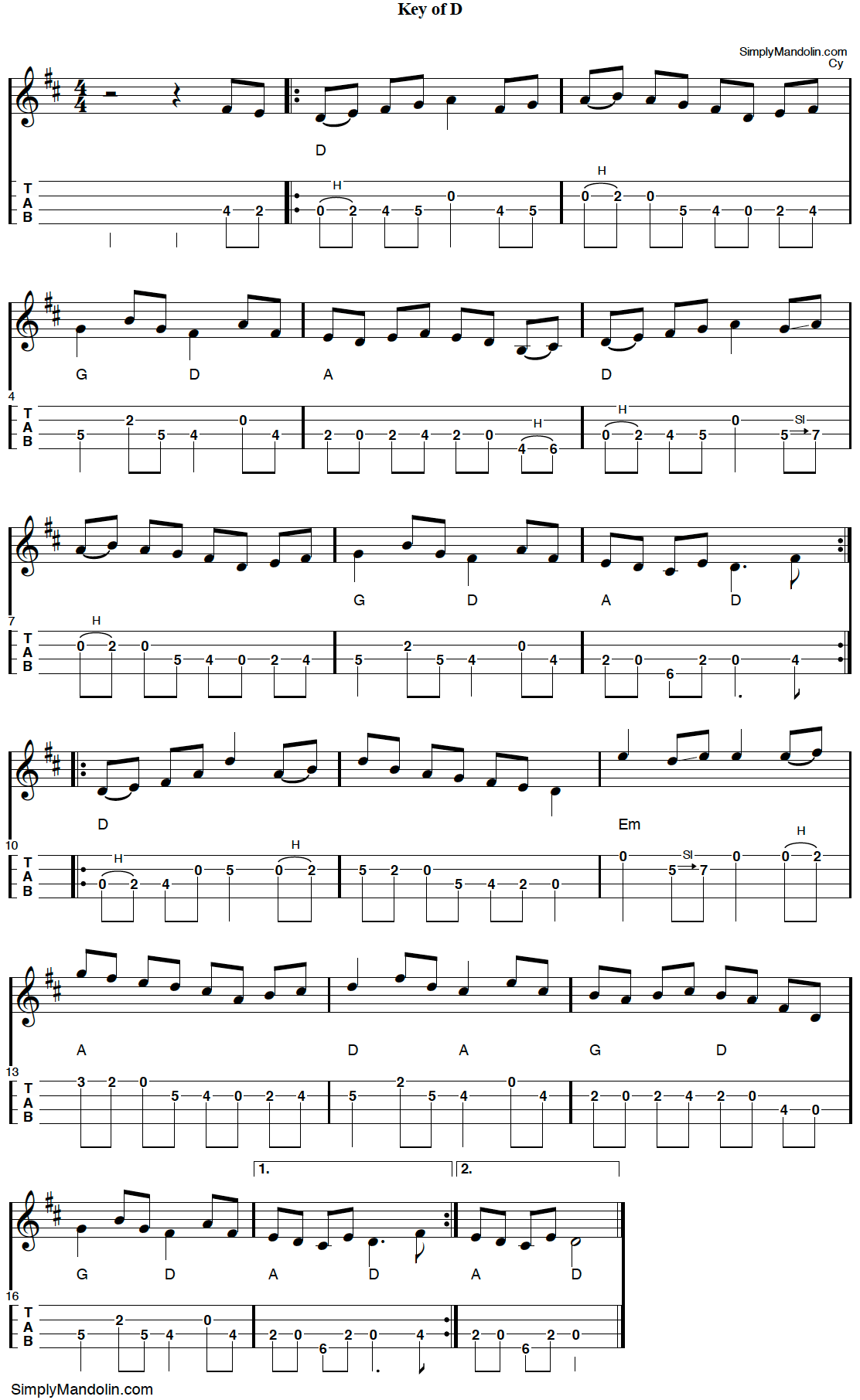 Image of music and tab for "whiskey before breakfast".