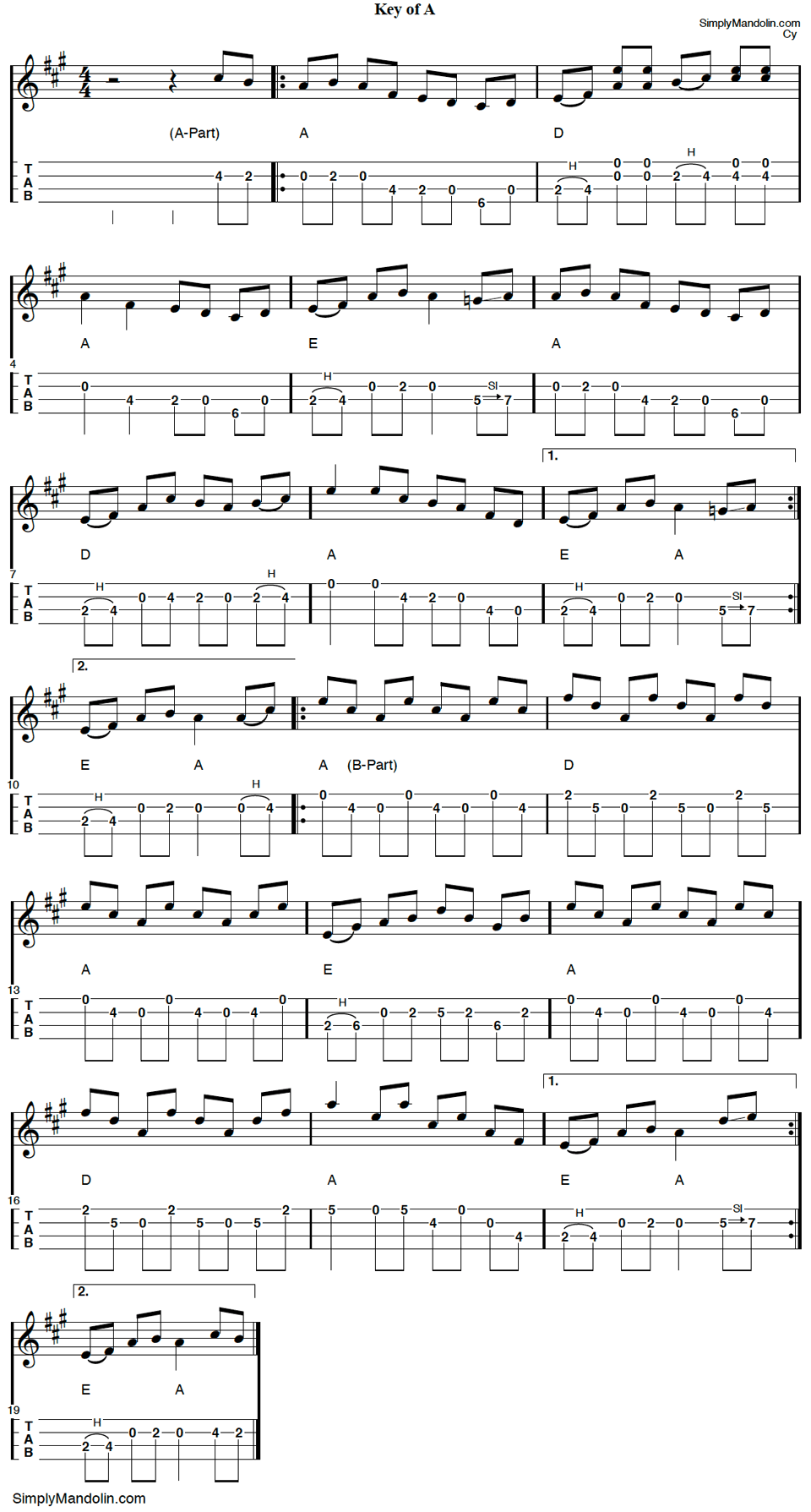 Image of Mandolin tab for the Bluegrass tune "Grey Eagle".