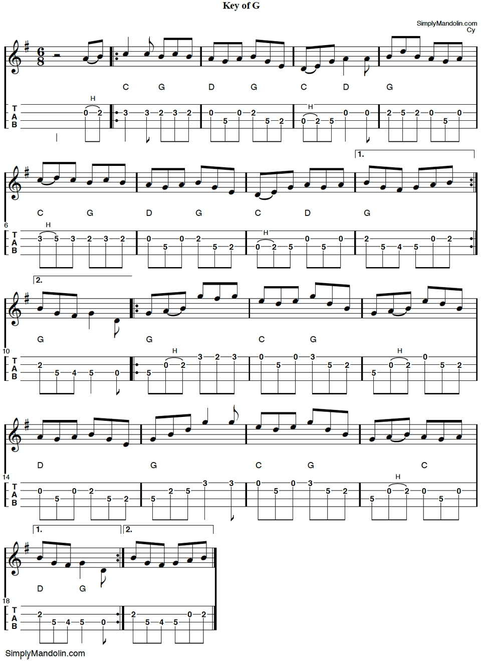 image of music and tab for "the maid in the meadow".