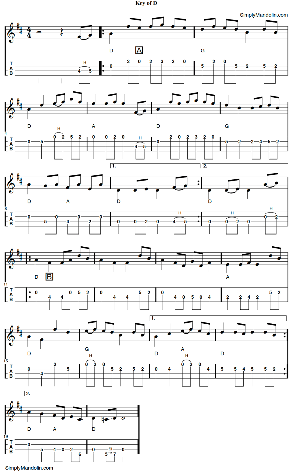 Image of the mandolin tab & music for the tune "New Five Cent Piece".