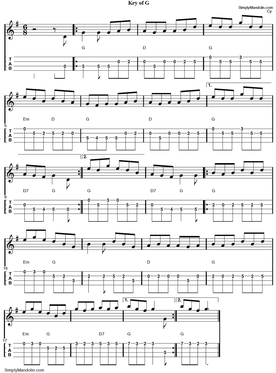image of Music and Tab for the Traditional Irish tune "The Kesh Jig"