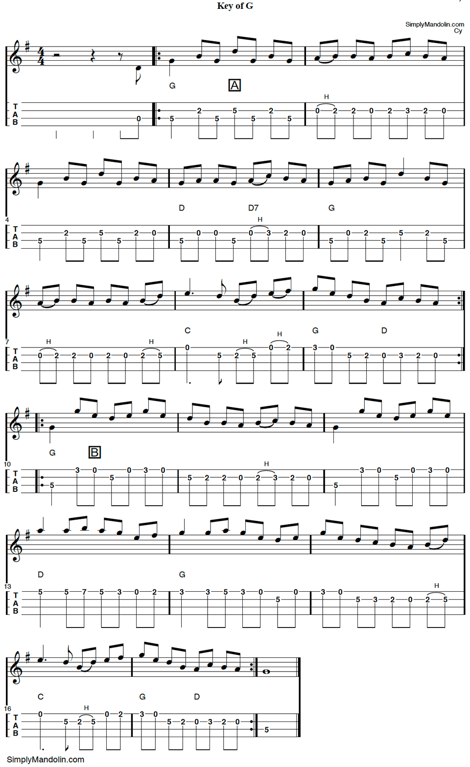 Image of mandolin tab for the Celtic tune "Miss Mcleod".