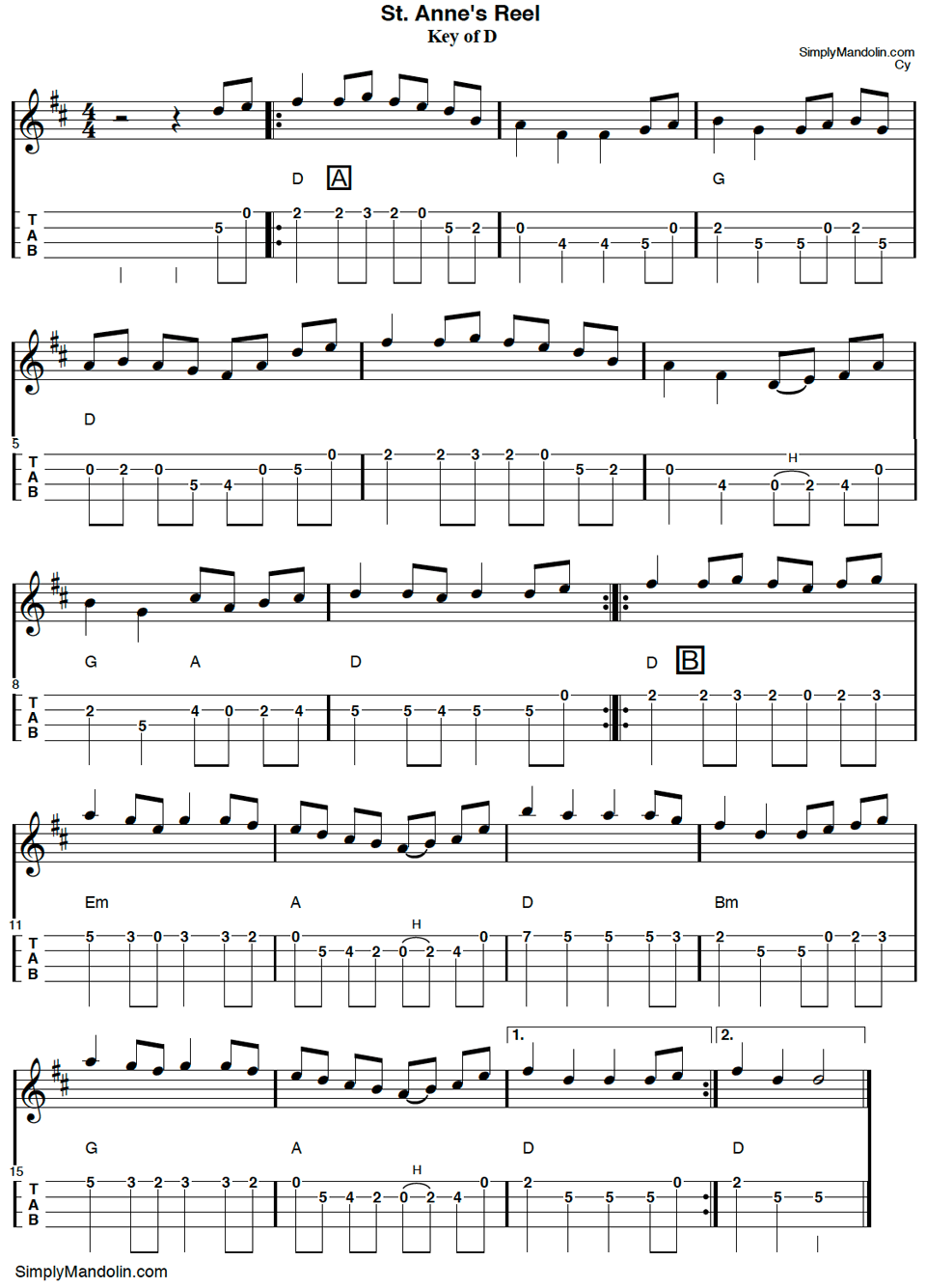 Image of music and tab for "St. Anne's Reel".