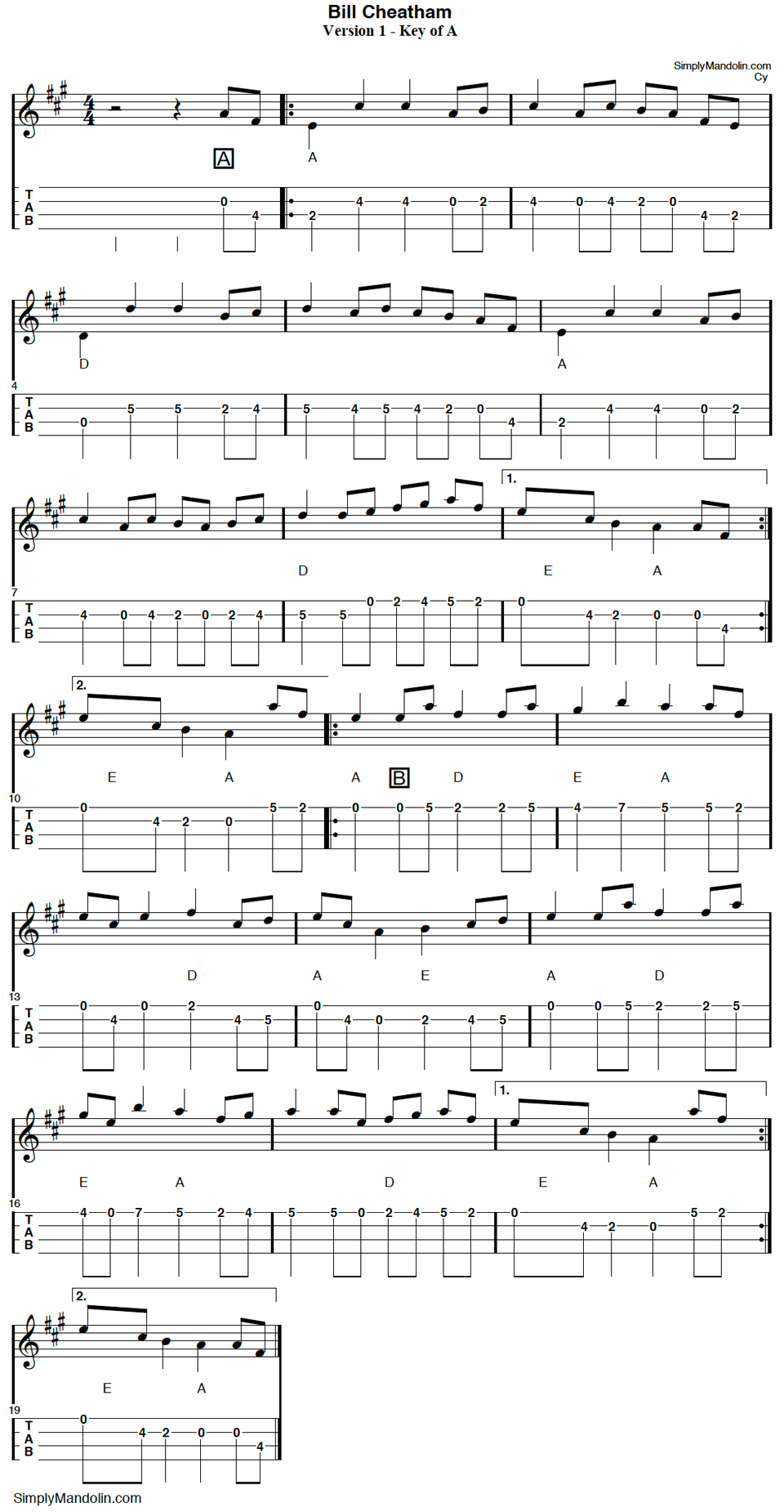 Image of mandolin tab for the tune "Bill Cheatham".