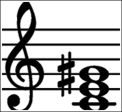 Image of music notation for a C augmented chord.