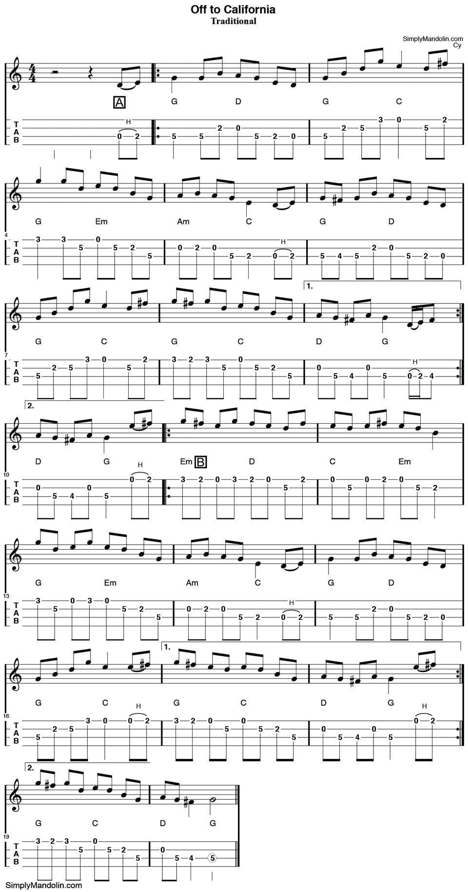 Mandolin tablature for the Irish Hornpipe “Off to California”.