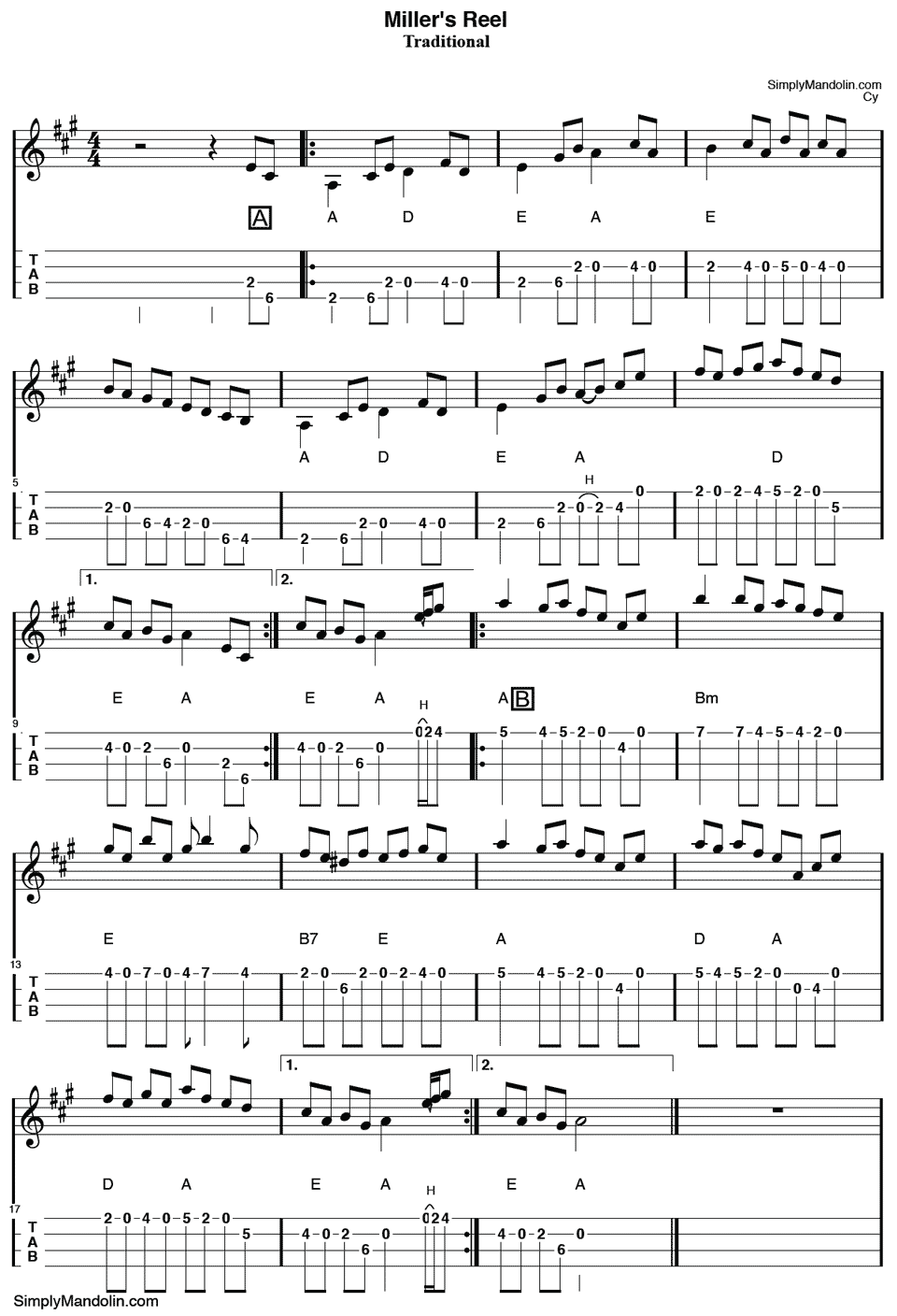 An image of music and tab for the traditional tune "Miller's Reel".